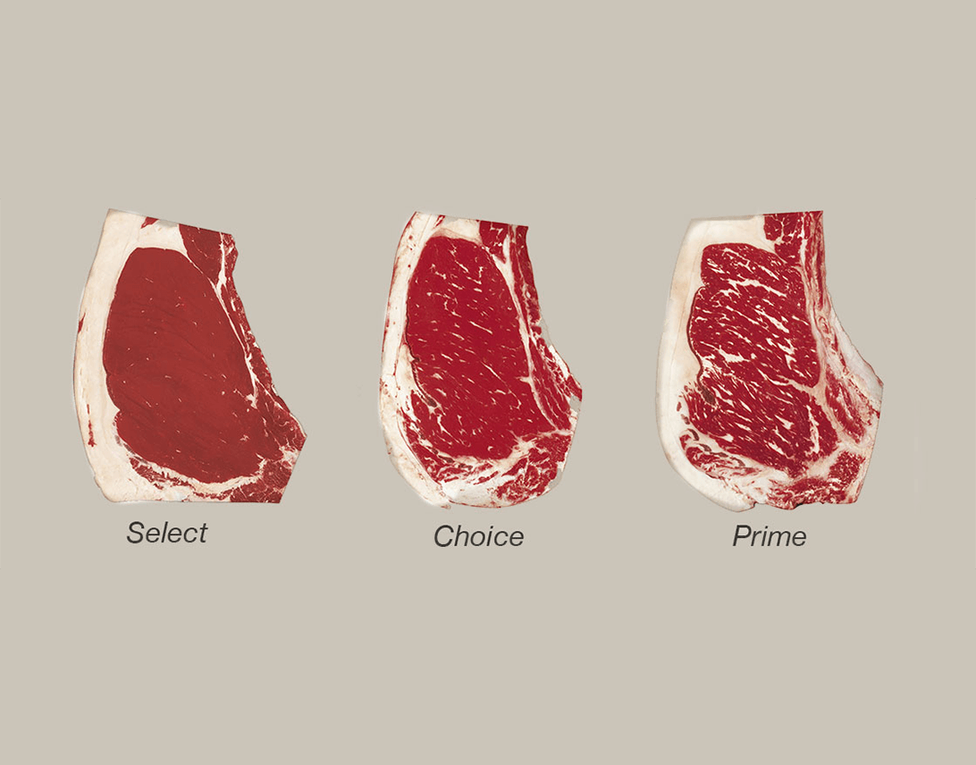 usda prime vs choice
